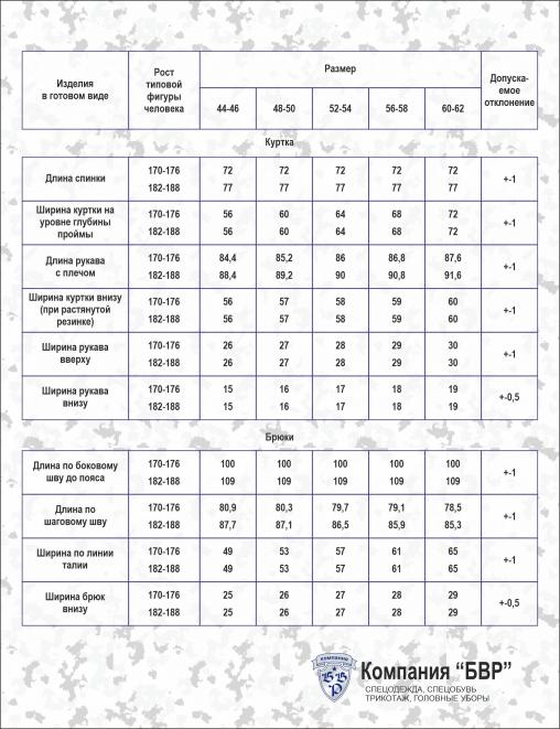 Костюм ГОРКА РУБЕЖ тк.Рип Стоп цв. Олива