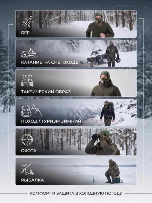 Шапка-маска БУРАН тк Флис цв.Зеленый КМФ