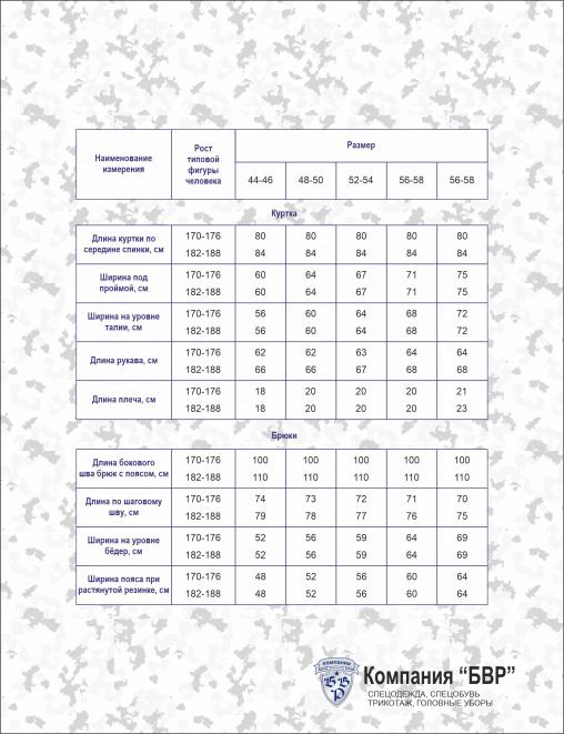 Костюм ГОРКА NEW тк.Рип-стоп цв.Мультикам