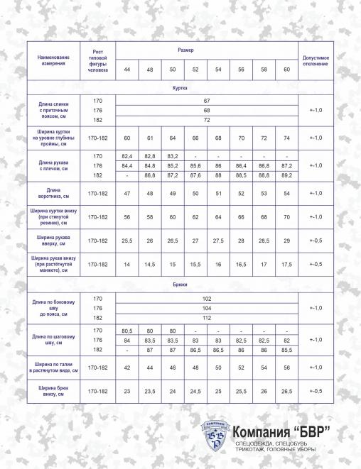 Костюм ОФИЦЕРСКИЙ цв.Зеленый КМФ 