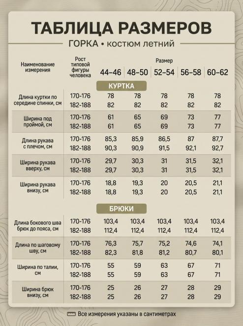Костюм ГОРКА NEW RS тк.Смесовая цв.Мультикам