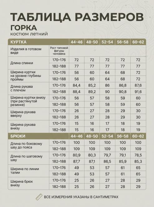Костюм ГОРКА РУБЕЖ тк.Рип Стоп цв. Атак Зеленый