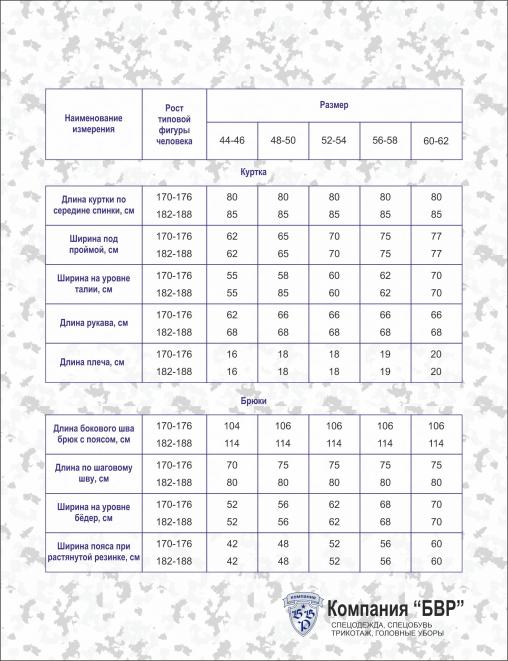 Костюм зимний ГОРКА NEW RS тк.Исландия цв. Хаки