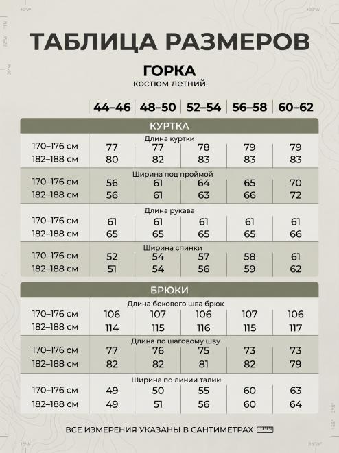 Костюм ГОРКА ГОСТ тк.Палатка цв.Олива