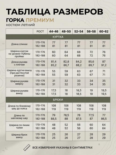 Костюм ГОРКА ПРЕМИУМ RS тк.Рип-стоп цв.Хаки