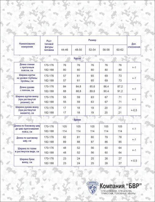 Костюм ПРОТИВОЭНЦЕФАЛИТНЫЙ ЭЛИТ БАРЬЕР цв.Хаки